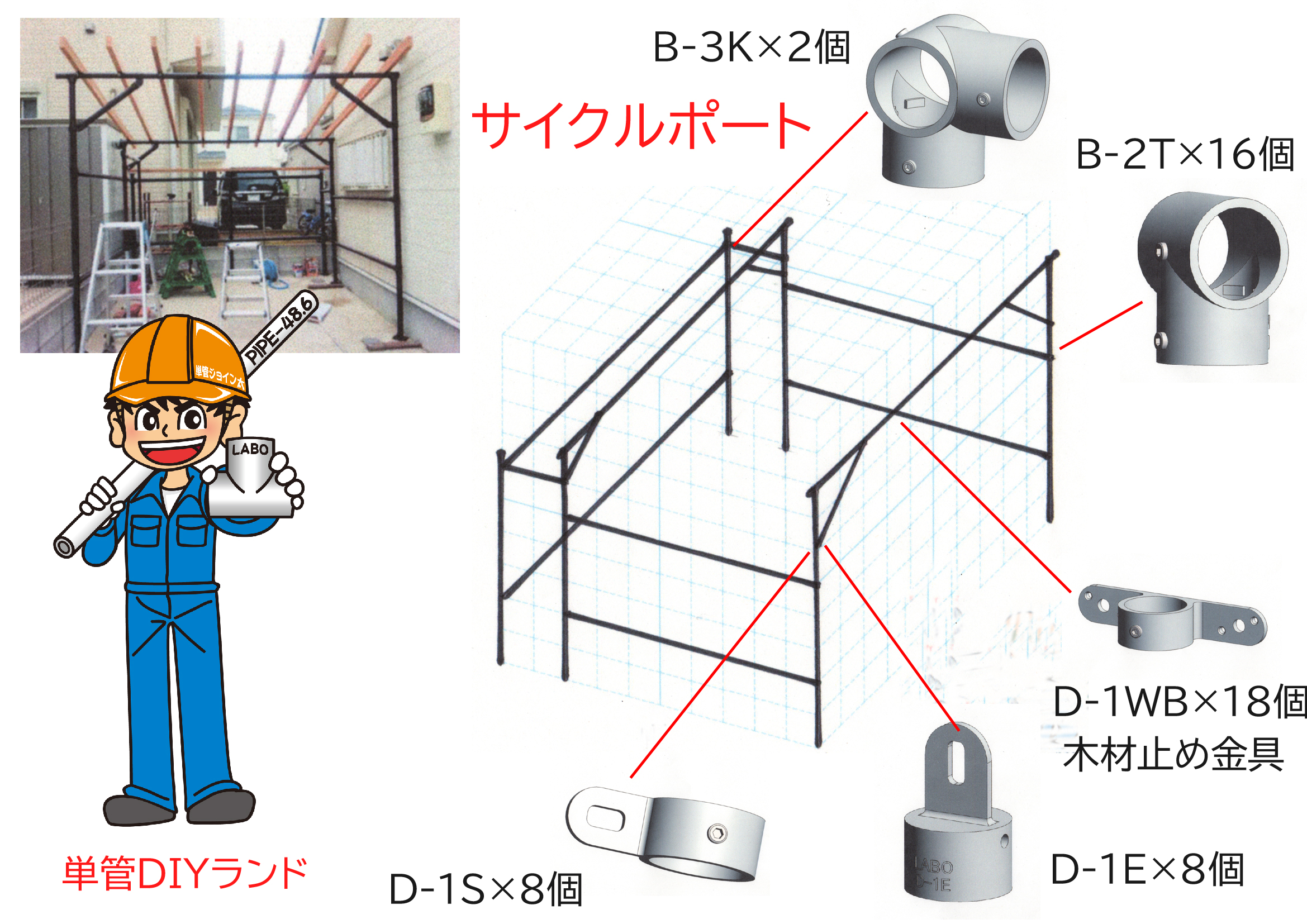 単管金具通販 サイクルポート 単管パイプdiy工作 Labo ラボ Tankan Tv 単管パイプのdiy向け 技術者向けの情報なら単管diyランド