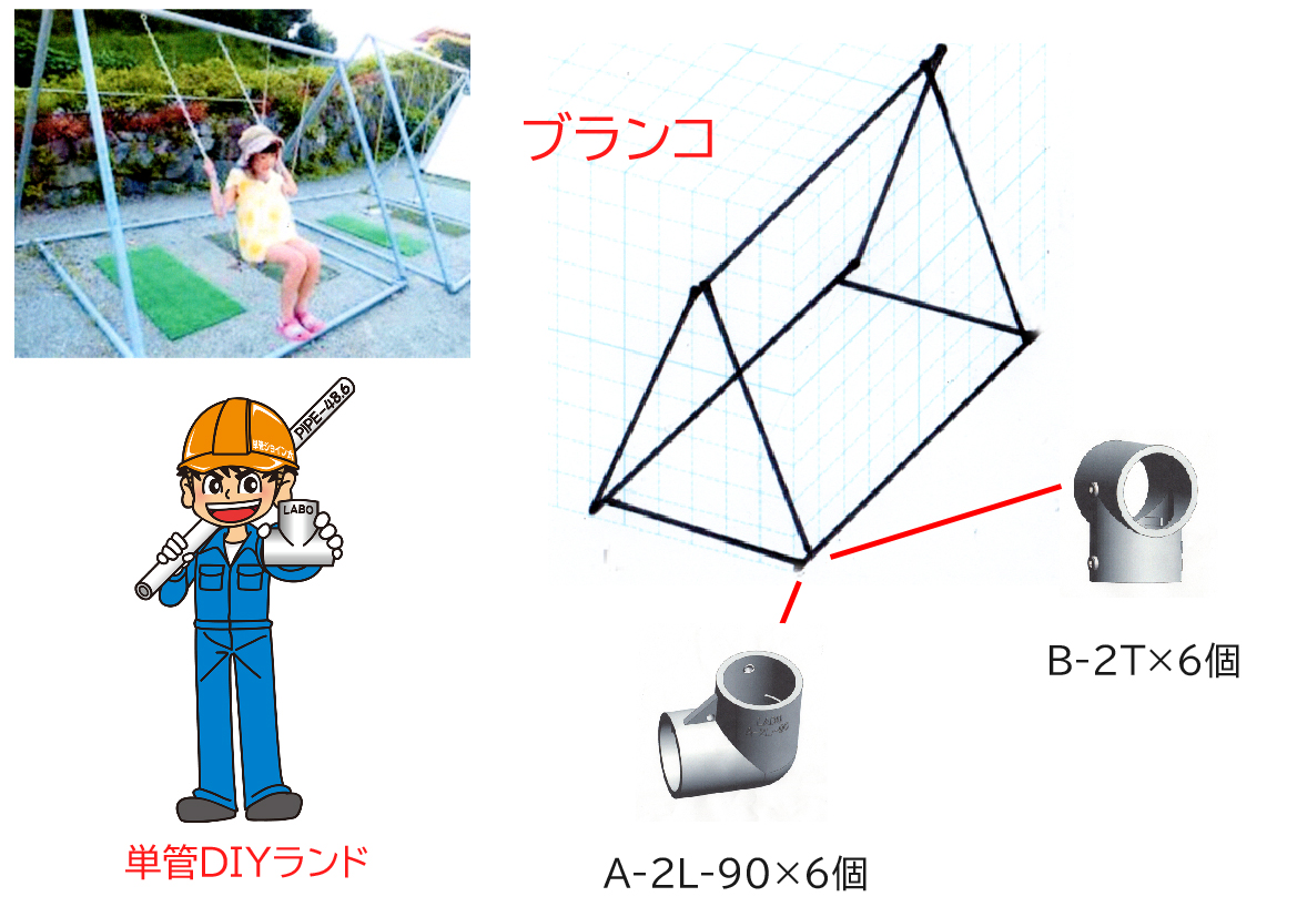 単管金具の通販 ブランコ 単管パイプdiy工作 Labo ラボ ジョイント直販 Tankan Tv 単管パイプ のdiy向け 技術者向けの情報なら単管diyランド