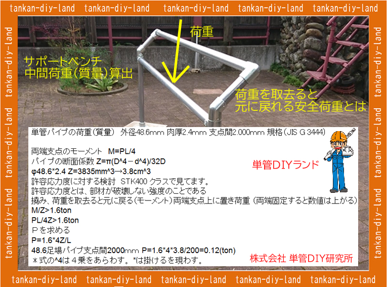 単管パイプ強度 単管パイプのdiyや組み方の学習なら単管diyランド