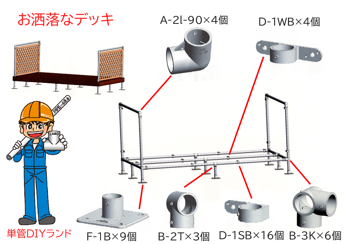 単管パイプデッキ 単管パイプのdiyや組み方の学習なら単管diyランド