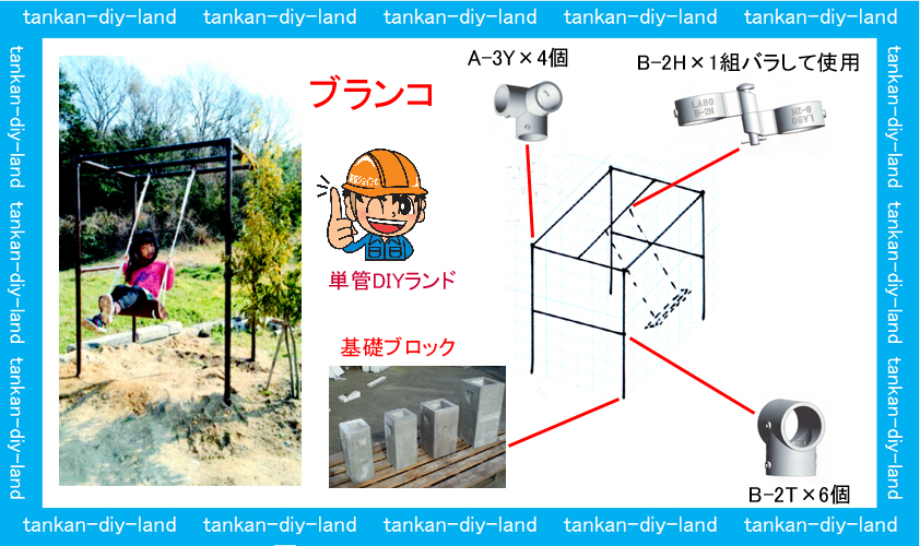 ブランコ Labo ラボ クランプ通販 Tankan Tv 単管パイプのdiy向け 技術者向けの情報なら単管diyランド