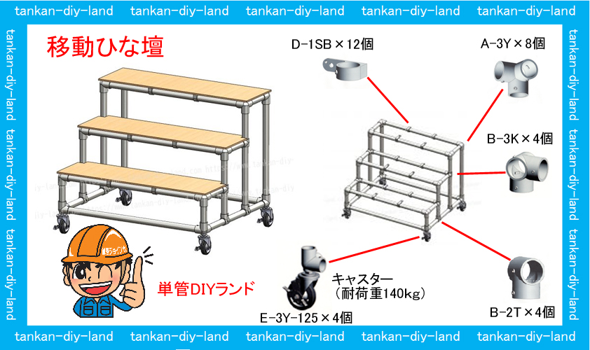 単管パイプ 移動できる ひな壇 の金具予算 5種類32点 44 360円 Labo ラボ クランプショップ 単管パイプのdiy 向け 技術者向けの情報なら単管diyランド