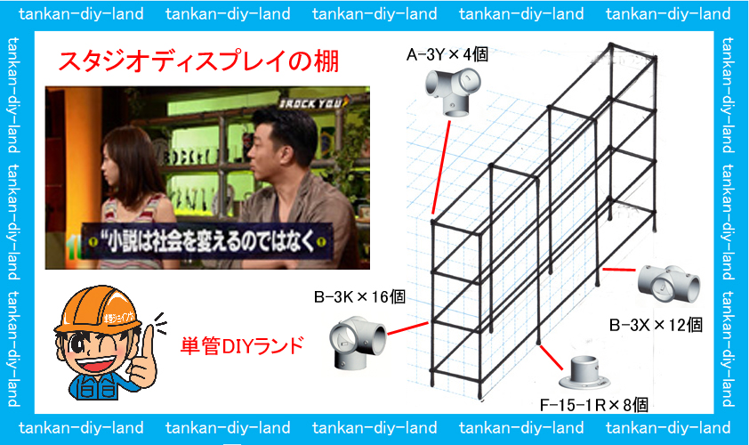 単管パイプ スタジオディスプレイの棚 金具の予算は 4種類40点31 560円 ｌａｂｏ ラボ クランプショップ 単管パイプのdiy向け 技術者向けの情報なら単管diyランド