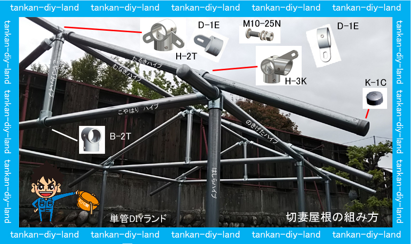 単管パイプ小屋 切妻屋根とテントタイプの金具の選択と解説 Labo ラボ 単管パイプのdiy向け 技術者向けの情報なら単管diyランド